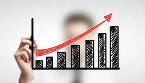 亚马逊产品定位广告 精准触达目标买家的核心利器