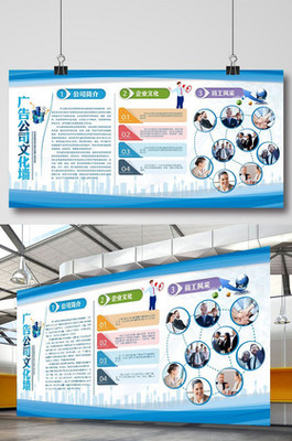 广告业务范围概览